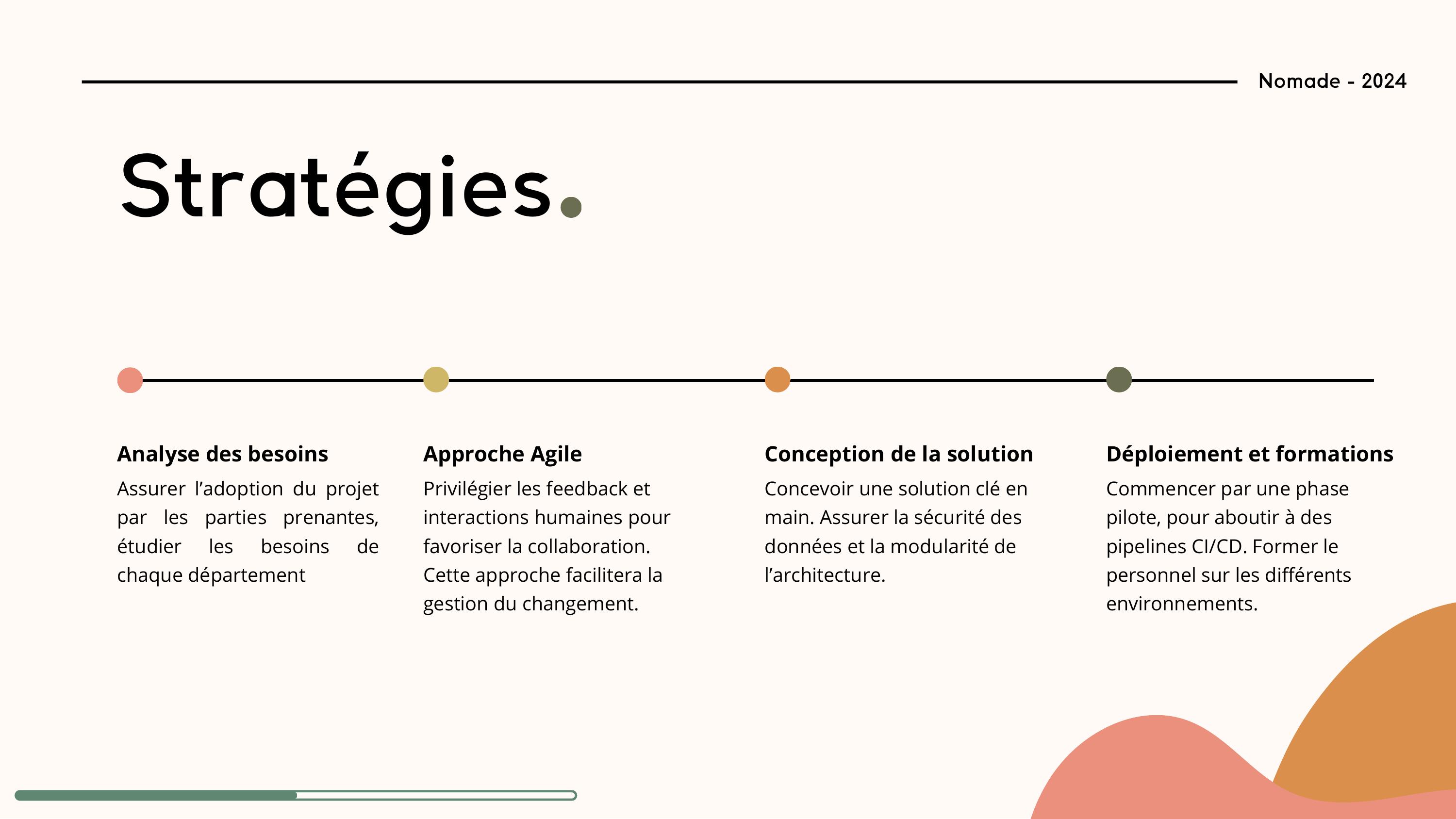 MSPR Serverless Image 6